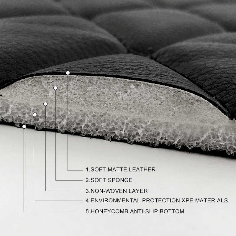3D-Leather-Car-Floor-Mat-For-Audi-A4-A5-A6-A7-A8-Custom-Car-Floor-Mat.jpg_q50.jpg